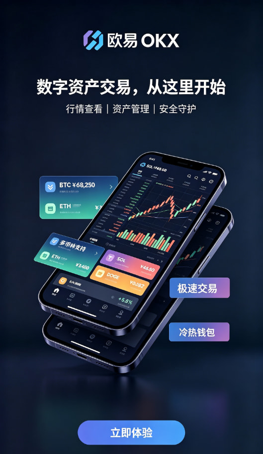 下载欧交易所官方交易操作步骤演示